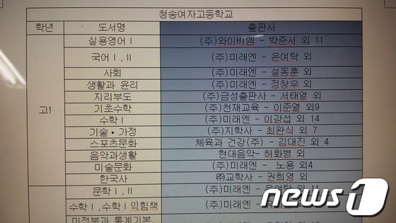 경북 청송여고, 교학사 교과서 채택 사실 뒤늦게 알려져