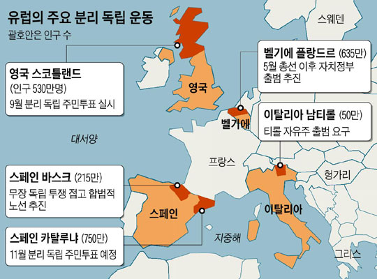 
	유럽의 주요 분리 독립 운동.
