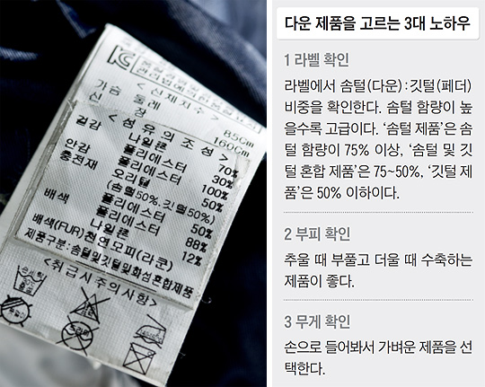 다운 제품 라벨 사진