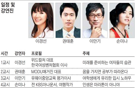 여학생만을 위한 꿈·공부·진학 이야기 '소녀들의 시크릿 토크콘서트' 내달 개최