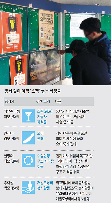 청계산서 오이 팔고… 바텐더 자격증 따고… 헌법소원 내고… 학생들, 튀는 스펙 찾아 생고생… 결국은 헛고생