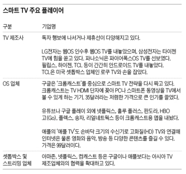 [CES 2014]⑨ CES 2015년을 위한 3가지 질문