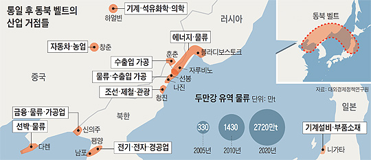 토욕 광개토태왕에 대한 이미지 검색결과