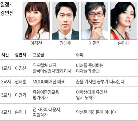 여학생만을 위한 꿈·공부·진학 이야기… '소녀들의 시크릿 토크콘서트' 8일 개최