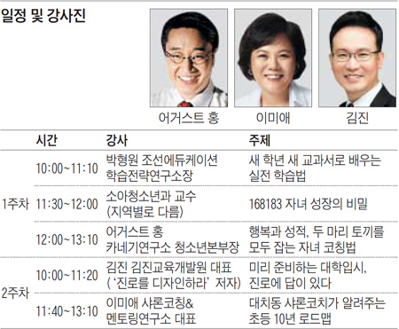 엄마가 아는 만큼 아이는 강해진다 2014 브런치에듀, 초등맘을 찾아갑니다