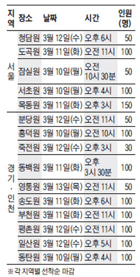 이안서가와 함께하는 독서력 향상 무료 세미나