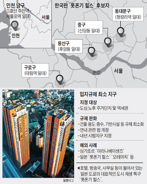 한국판 '롯폰기 힐스' 후보지.