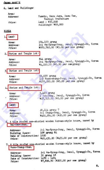 윌리암 J 세발드가 1948년 10월 12일 미국무부로 타전한 ‘이은 왕자의 국적과 재산’이라는 제목의 비밀전문에 포함된 영친왕 재산목록.