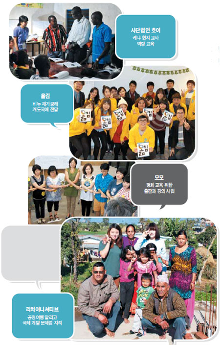 개발 협력분야 나서는청년 단체들