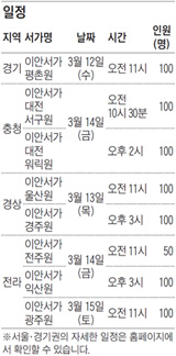 이안서가와 함께하는 독서 능력 향상 세미나