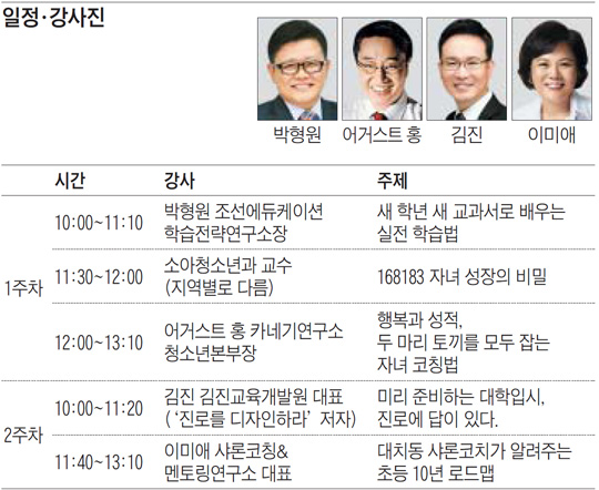 행복해지는 자녀 코칭, 대입 10년 로드맵…새롭게 바뀐 '초등맘 브런치에듀' 개최