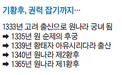 기황후가 권력을 잡기까지의 연대표