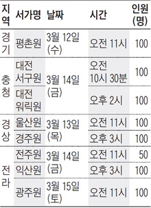 이안서가 무료 독서 세미나