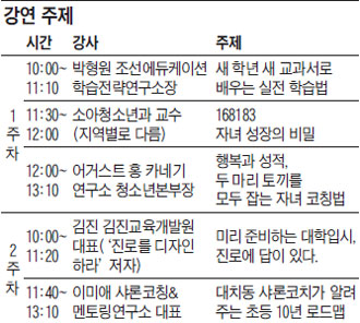 엄마가 아는 만큼 아이는 강해집니다… 새롭게 바뀐 초등맘 브런치에듀