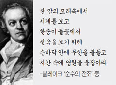 윌리엄 블레이크의 시