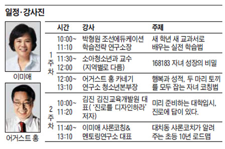 엄마가 아는 만큼 아이는 강해진다… 새로워진 브런치에듀, 초등맘을 찾아갑니다
