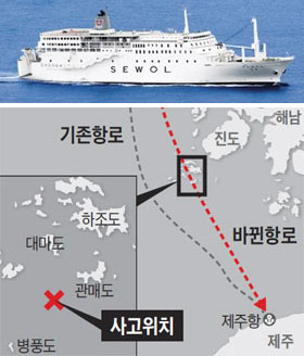 세월호의 평상시 모습. 사고위치.