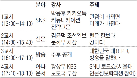 서울대 ICT 연구센터와 함께하는 미디어 커뮤니케이션 진로 콘서트