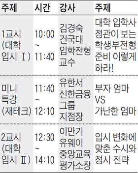 학생부 관리·수시 전략…1만원에 만나는 스페셜 브런치에듀