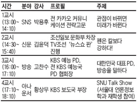 신문·방송 진출 희망자 위한 '미디어 진로 콘서트', 24일 서울대서 개최