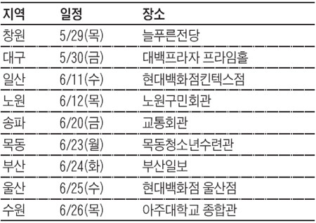 학생부 vs 수능 전략으로 승부하라! '대입전략 스페셜 브런치에듀' 전국 개최