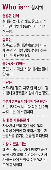 who is… 함서희