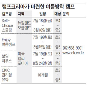 현지 학생과 정규 수업… 다양한 문화 체험도