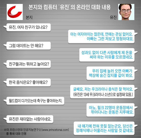 유진컴퓨터 이미지