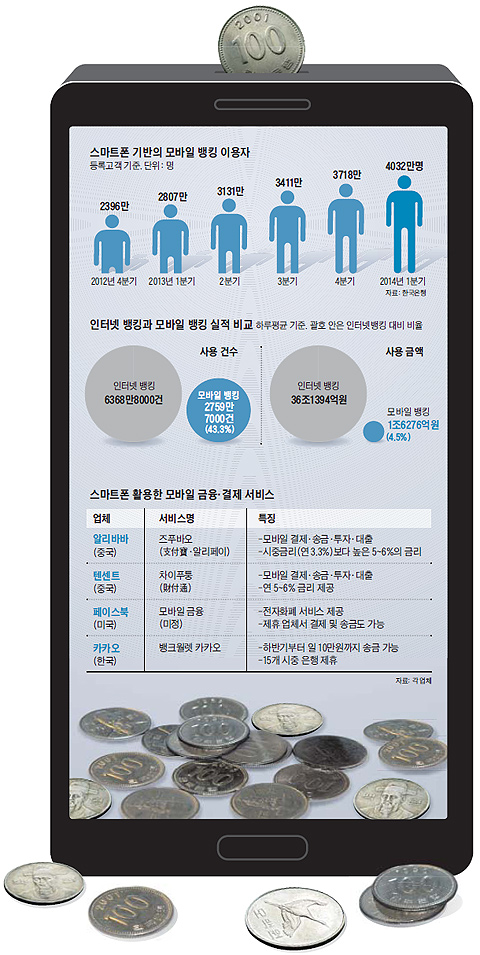 기사 관련 일러스트