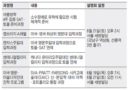 조선글로벌에듀센터… 2015년 1·9월 해외大 입학과정 7월 개설