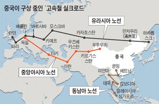 실크로드 이미지