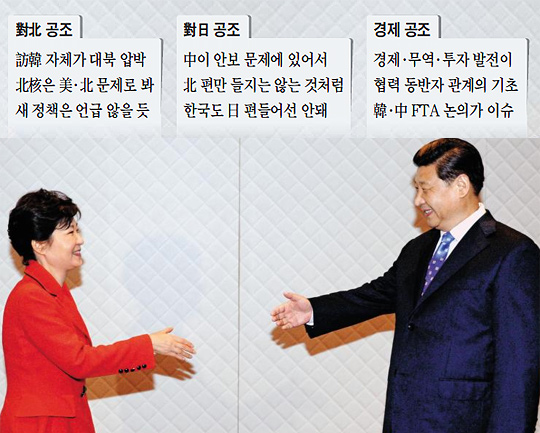 
 박근혜(왼쪽) 대통령과 시진핑(習近平) 중국 국가주석이 지난 3월 네덜란드에서 열린 핵안보정상회의 당시 정상 회담을 갖기 전에 악수하는 모습.
