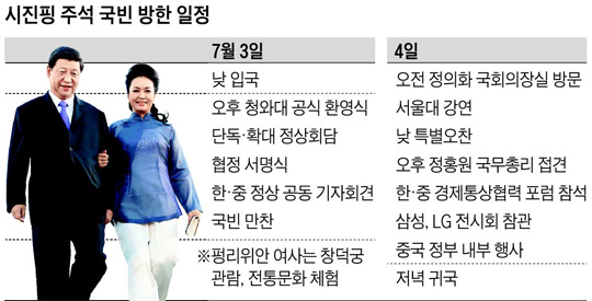 
	시진핑 주석 국빈 방한 일정표
