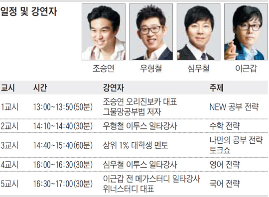 일타강사 총출동…2014 스페셜 공부 콘서트, 26일 연세대서 개최