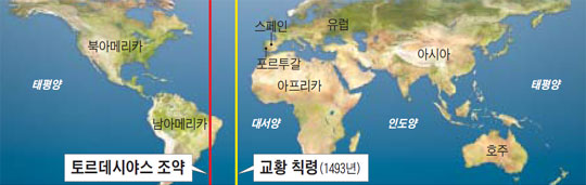 1494년 에스파냐와 포르투갈은 지구의 남북을 잇는 세로선을 그어 땅을 나눠 갖는‘토르데시야스 조약’을 맺었어요. 이 조약에 따라 브라질이 포르투갈의 식민지가 되었어요.