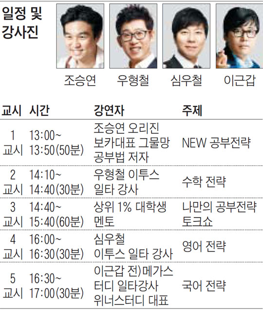 일타 강사 출동 2014 스페셜 공부콘서트