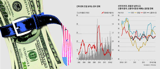 
	하반기 세계경제 전망
