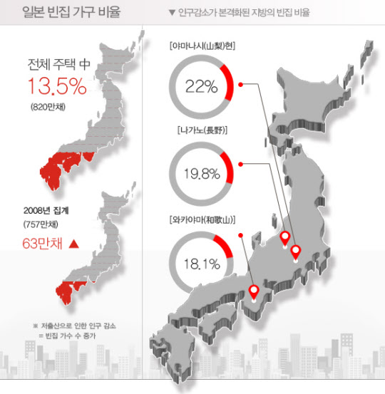 자료: 니혼게이자이신문 / 그래픽= 박종규