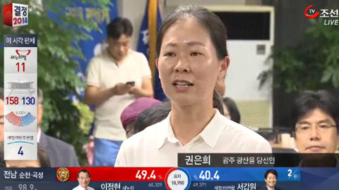 
		[7·30 재보선] 野참패 촉발시킨 報恩공천의 주인공

