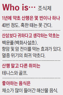Who is… 조식제 / 표