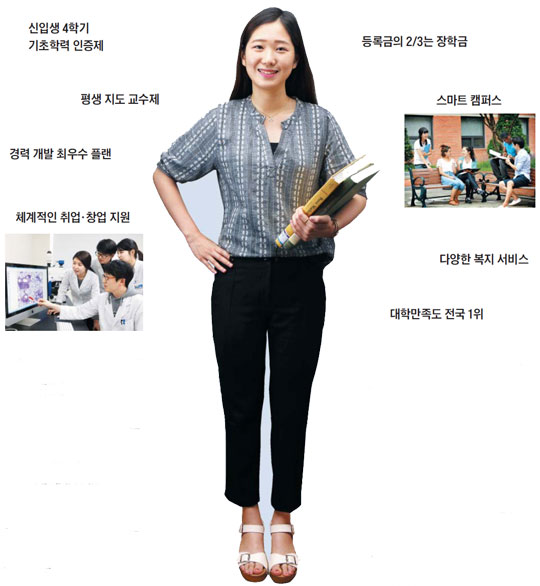 [전북대학교] 취업 멘토링부터 해외연수까지… 전북대에서 다~ 누려라