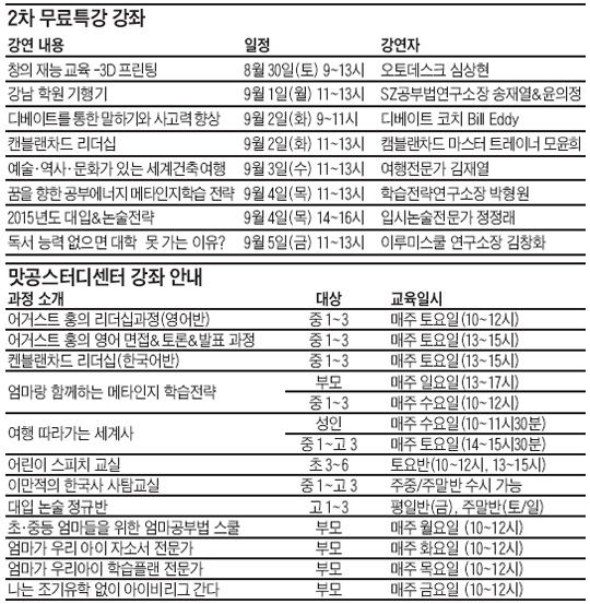 1차 마감· 2차 무료 특강 추가 개강… '맛있는공부 스터디센터' 대치본점 30일 오픈
