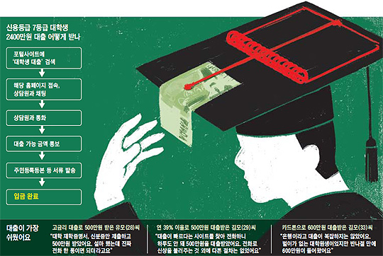 
		/그래픽=김성규 기자
