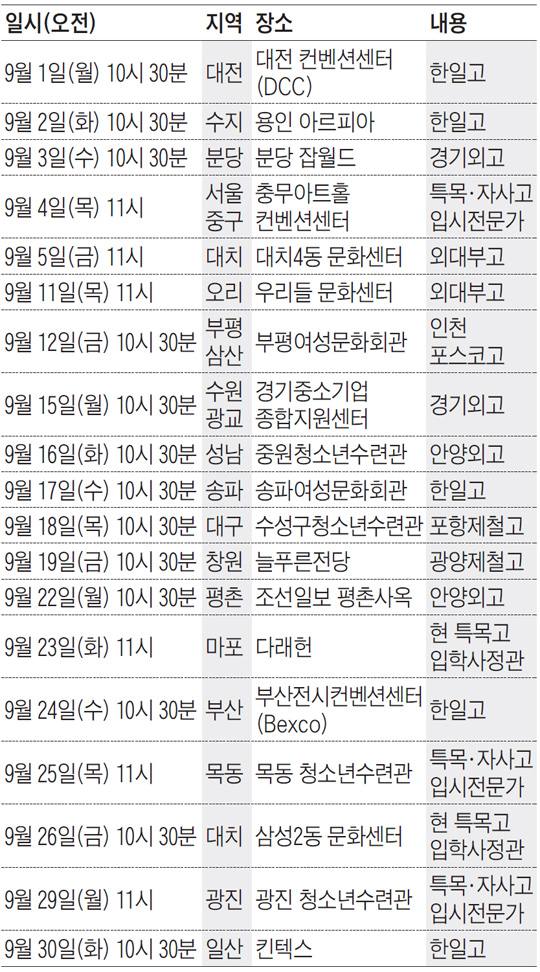특목·자사고 무료 설명회