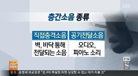 사진=SBS 방송캡쳐