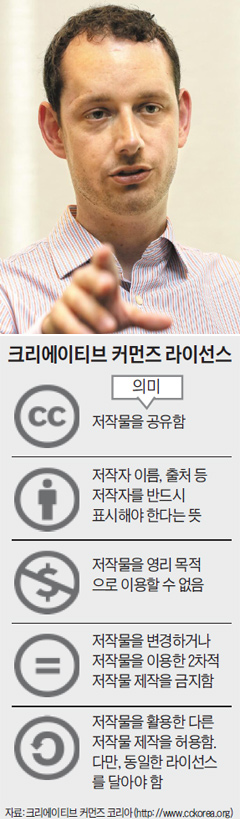 라이언 머클리. 크리에이티브 커먼즈 라이선스.