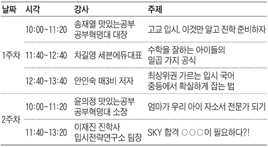강남·목동·분당·대구·부산서 오는 10월 열리는 '중등맘 브런치에듀' 신청하세요
