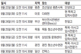 2015 특목·자사고 입시 대비 전국 무료 설명회