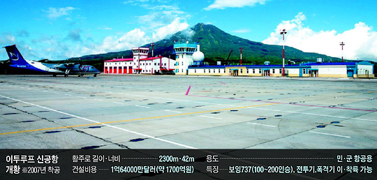 
	이투루프 신공항 개황.
