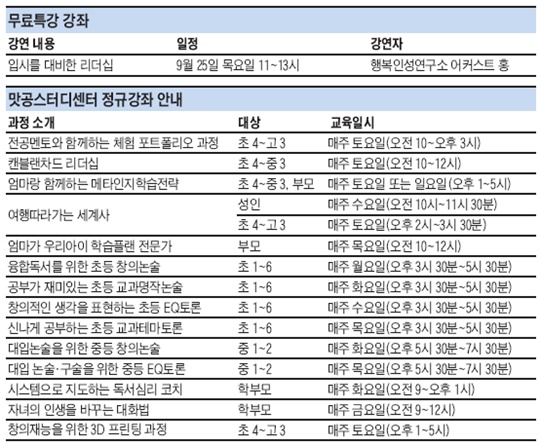 초·중·고생, 학부모에게 열린 학습 공간 '맛있는공부 스터디센터' 정규 강좌 개강
